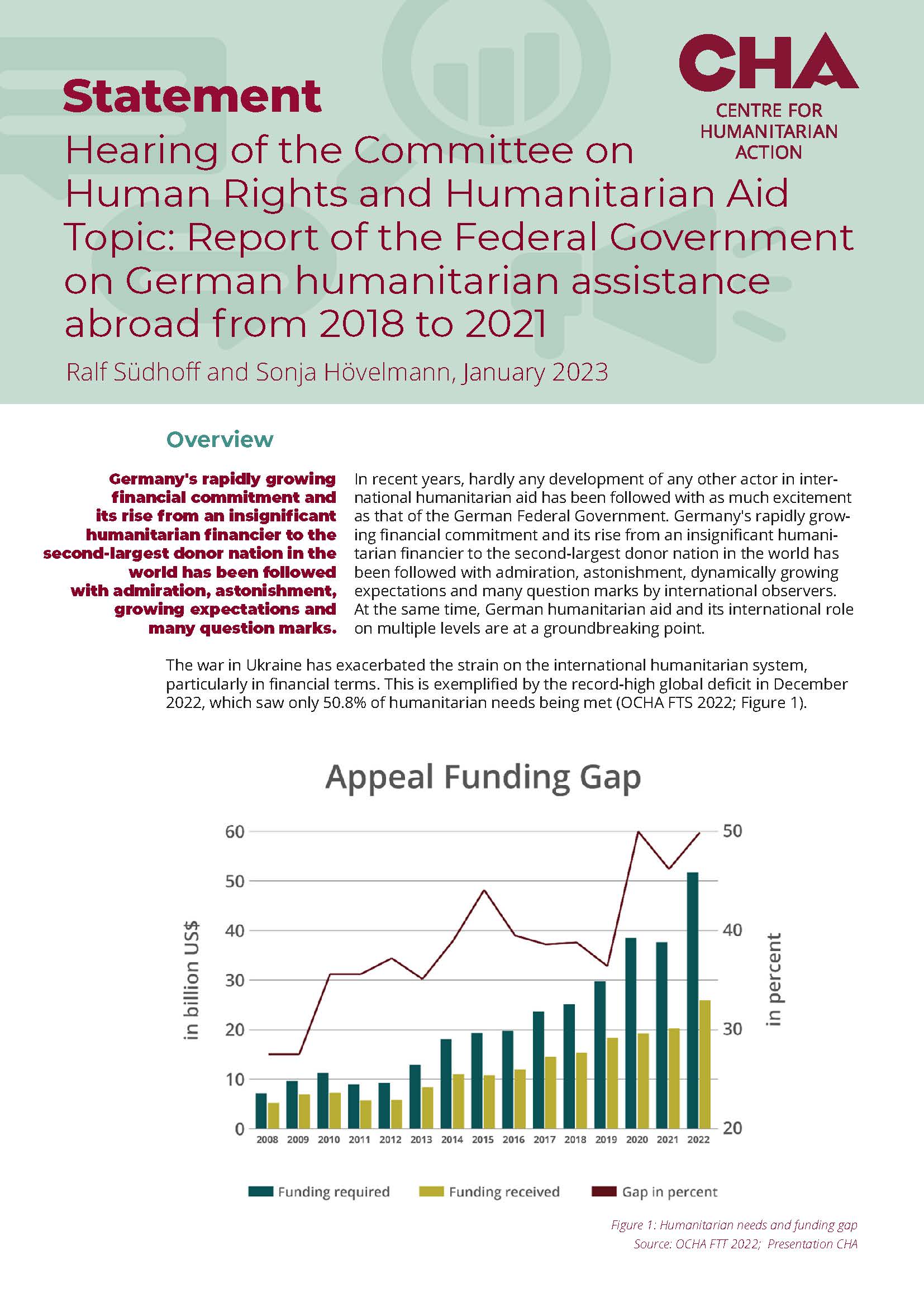 CHA Statement on the report of the Federal Government on German